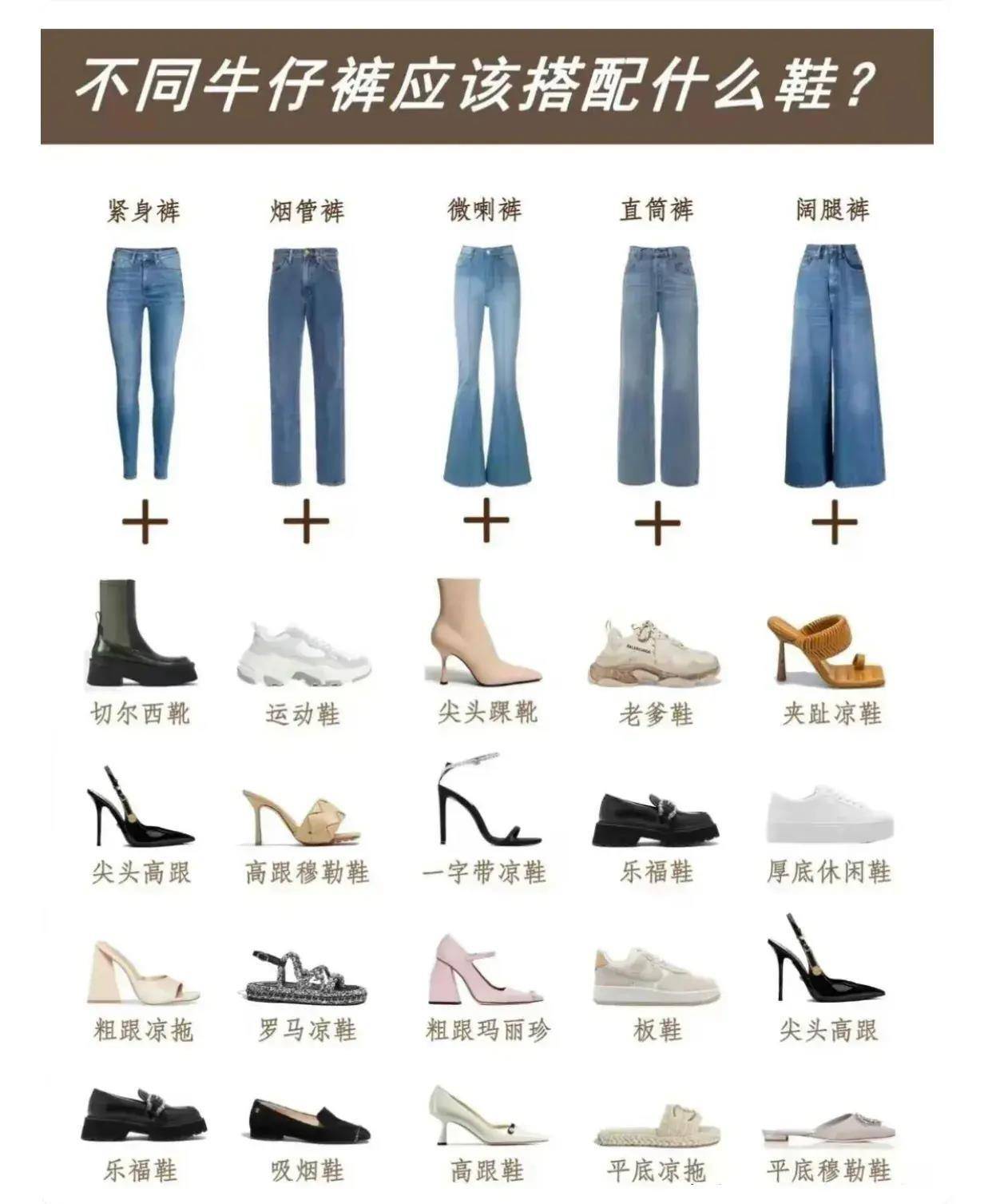 了合适自己的衣服还要有双合适的鞋子AG真人平台鞋子搭配小技巧生活里除(图2)