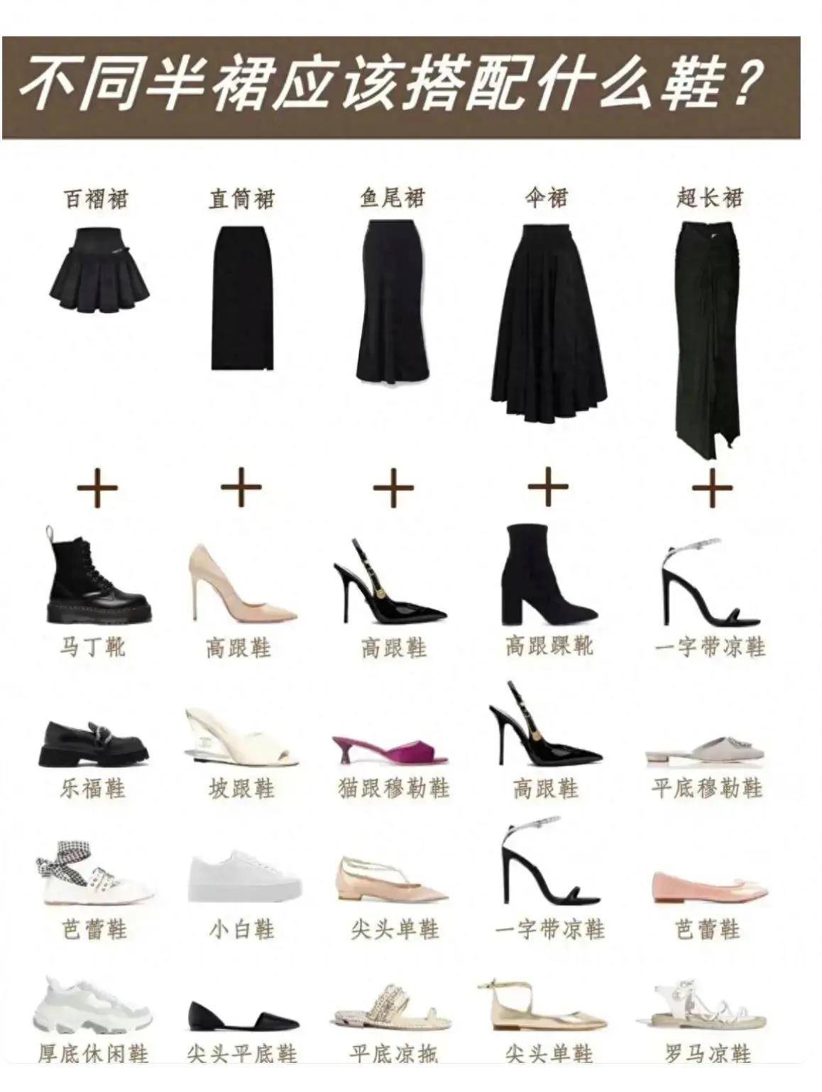 了合适自己的衣服还要有双合适的鞋子AG真人平台鞋子搭配小技巧生活里除(图4)